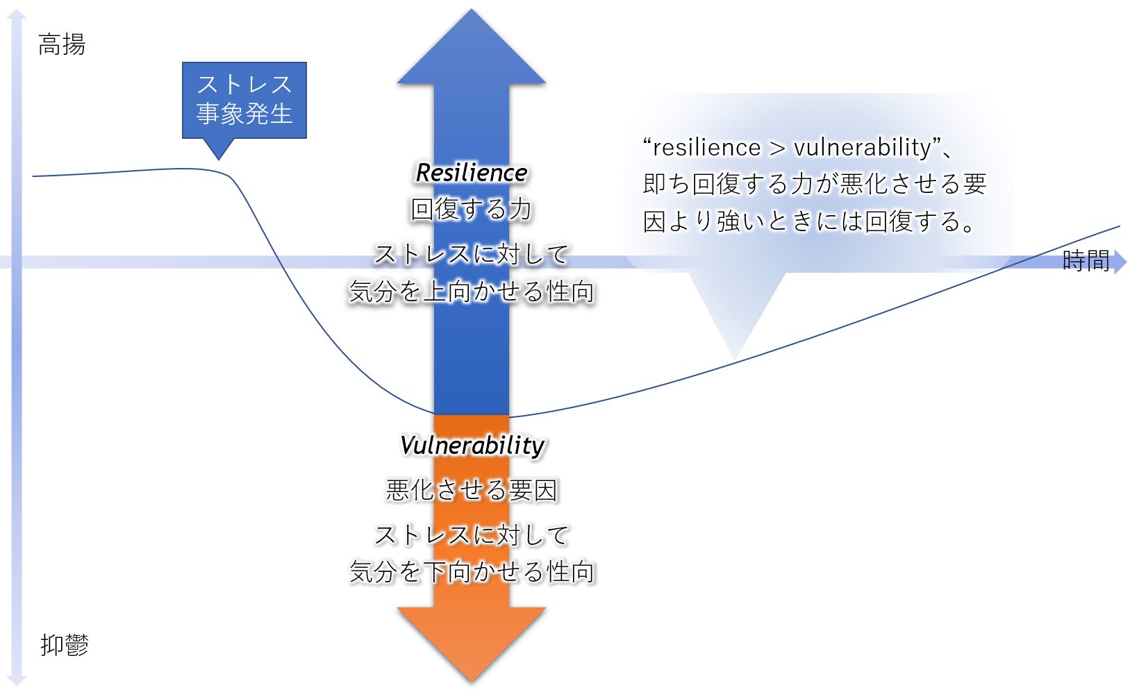 的 強い 人 特徴 精神 に 精神的に強くなりたい人必読！メンタルが強い人の特徴＆鍛え方を大公開