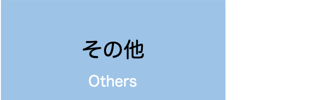 others