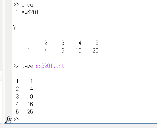 ex6201.txt and vartiable Y
